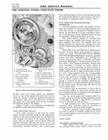 1966 GMC 4000-6500 Shop Manual 0342.jpg